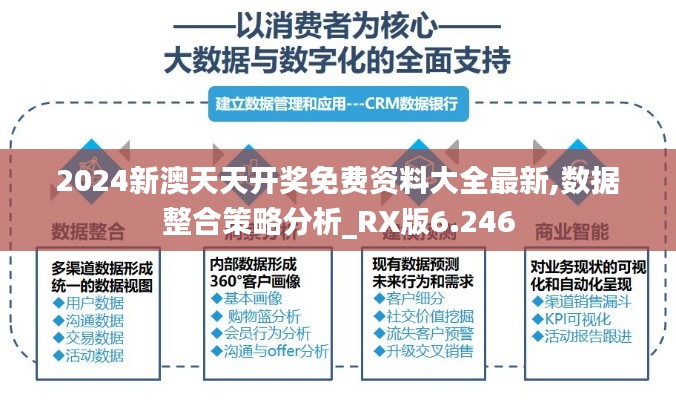 2024新澳天天開獎免費資料大全最新,數(shù)據(jù)整合策略分析_RX版6.246