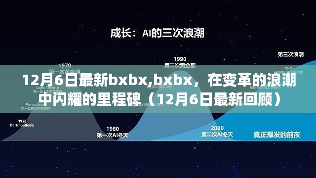 變革浪潮中的里程碑，最新回顧bxbx的閃耀時(shí)刻（12月6日）