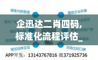 企迅達(dá)二肖四碼,標(biāo)準(zhǔn)化流程評估_升級版6.778