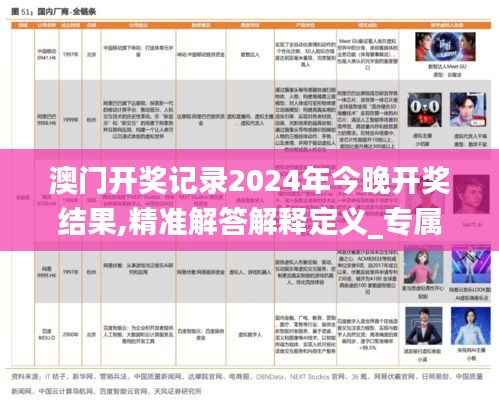 澳門開獎記錄2024年今晚開獎結(jié)果,精準解答解釋定義_專屬款5.805