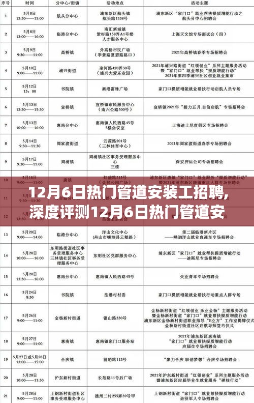 12月6日熱門(mén)管道安裝工招聘全面解讀，特性、體驗(yàn)、競(jìng)爭(zhēng)分析與用戶群體剖析