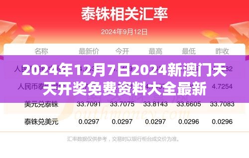 2024年12月7日2024新澳門天天開獎(jiǎng)免費(fèi)資料大全最新