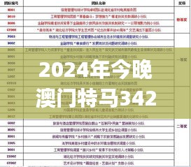 2024年今晚澳門(mén)特馬342期,模型解答解釋落實(shí)_靜態(tài)版110.126