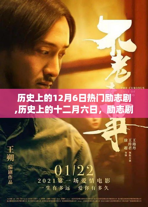 歷史上的十二月六日，勵(lì)志劇中的自然美景之旅與內(nèi)心寧?kù)o探尋