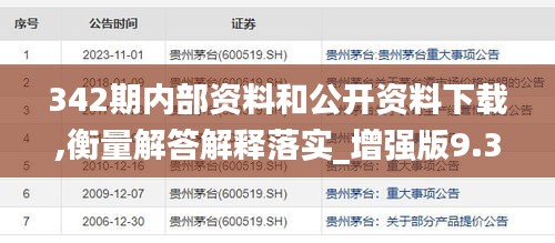 342期內(nèi)部資料和公開資料下載,衡量解答解釋落實(shí)_增強(qiáng)版9.347