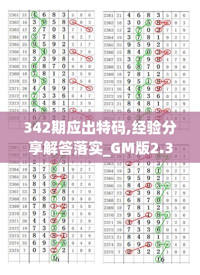 342期應出特碼,經(jīng)驗分享解答落實_GM版2.376