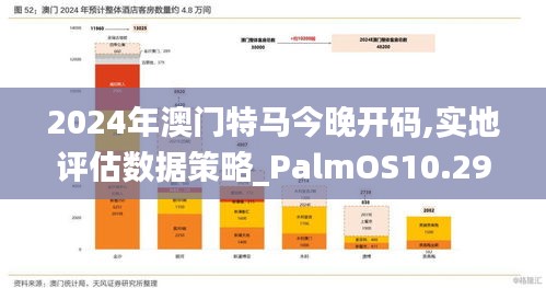 2024年澳門特馬今晚開(kāi)碼,實(shí)地評(píng)估數(shù)據(jù)策略_PalmOS10.292