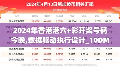2024年香港港六+彩開獎號碼今晚,數(shù)據(jù)驅(qū)動執(zhí)行設(shè)計_10DM16.671
