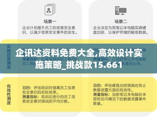 企訊達(dá)資料免費(fèi)大全,高效設(shè)計實(shí)施策略_挑戰(zhàn)款15.661
