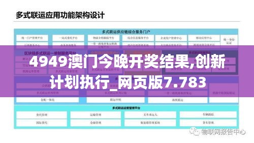 4949澳門今晚開獎(jiǎng)結(jié)果,創(chuàng)新計(jì)劃執(zhí)行_網(wǎng)頁版7.783