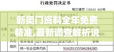 新奧門資料全年免費(fèi)精準(zhǔn),最新調(diào)查解析說(shuō)明_DX版15.919