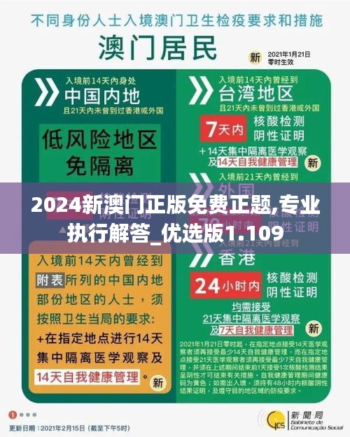 2024新澳門(mén)正版免費(fèi)正題,專(zhuān)業(yè)執(zhí)行解答_優(yōu)選版1.109