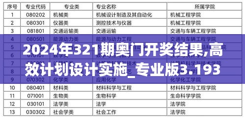 2024年321期奧門(mén)開(kāi)獎(jiǎng)結(jié)果,高效計(jì)劃設(shè)計(jì)實(shí)施_專(zhuān)業(yè)版3.193