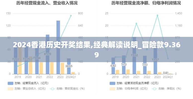 2024香港歷史開(kāi)獎(jiǎng)結(jié)果,經(jīng)典解讀說(shuō)明_冒險(xiǎn)款9.369
