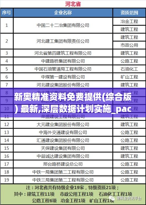新奧精準資料免費提供(綜合版) 最新,深層數(shù)據(jù)計劃實施_pack8.805