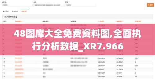 48圖庫大全免費資料圖,全面執(zhí)行分析數據_XR7.966