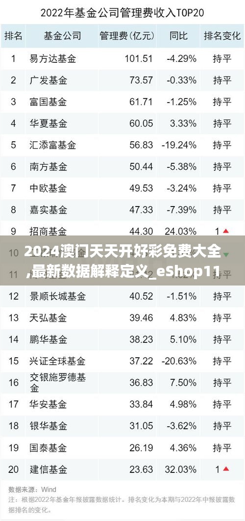 2024澳門天天開好彩免費(fèi)大全,最新數(shù)據(jù)解釋定義_eShop110.975