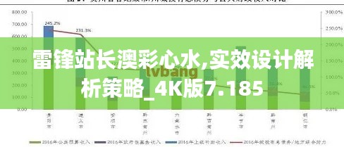 雷鋒站長澳彩心水,實效設(shè)計解析策略_4K版7.185
