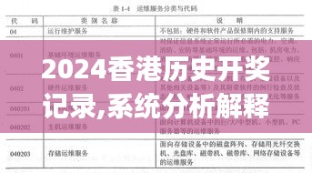 2024香港歷史開獎記錄,系統(tǒng)分析解釋定義_The1.330