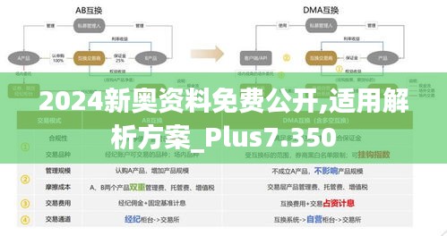 2024新奧資料免費(fèi)公開,適用解析方案_Plus7.350