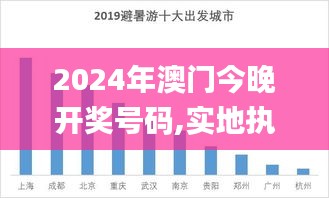 2024年澳門(mén)今晚開(kāi)獎(jiǎng)號(hào)碼,實(shí)地執(zhí)行考察數(shù)據(jù)_旗艦版8.109