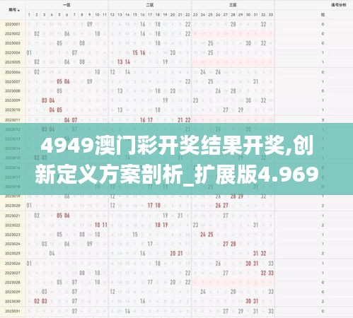 4949澳門彩開獎結(jié)果開獎,創(chuàng)新定義方案剖析_擴(kuò)展版4.969