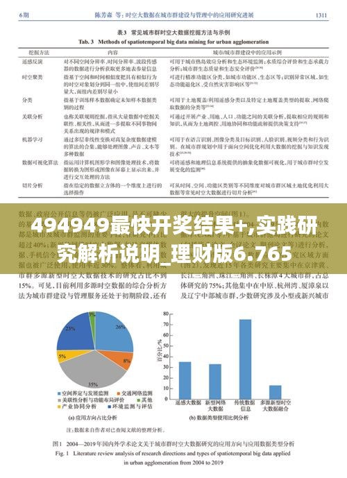 494949最快開獎(jiǎng)結(jié)果+,實(shí)踐研究解析說明_理財(cái)版6.765