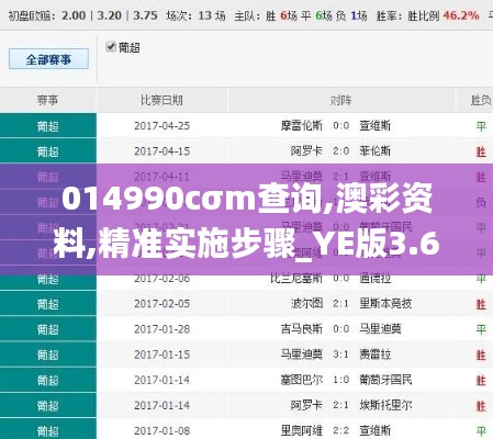 014990cσm查詢,澳彩資料,精準(zhǔn)實(shí)施步驟_YE版3.697