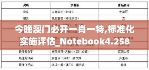 鬼張鬼智 第5頁
