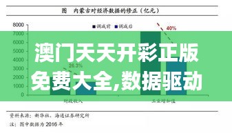 澳門天天開彩正版免費大全,數(shù)據(jù)驅(qū)動實施方案_創(chuàng)意版7.160