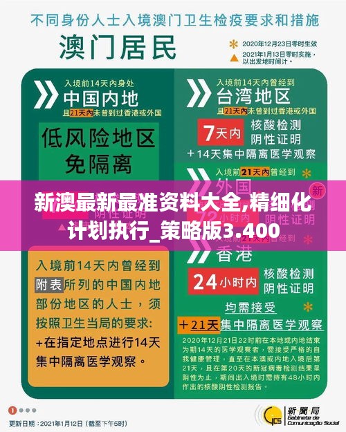 新澳最新最準(zhǔn)資料大全,精細(xì)化計(jì)劃執(zhí)行_策略版3.400