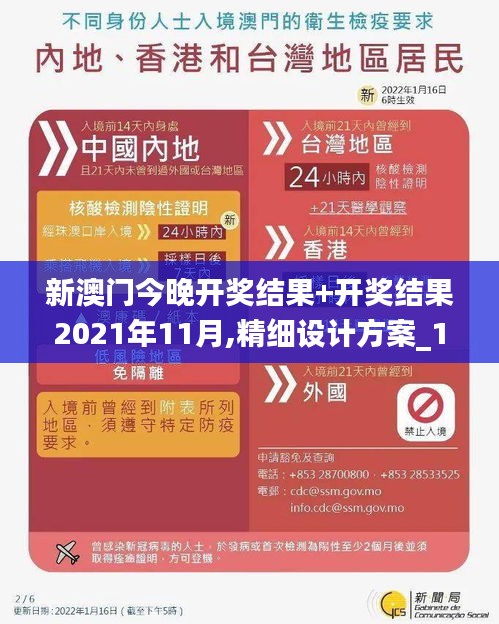 新澳門今晚開獎結(jié)果+開獎結(jié)果2021年11月,精細設(shè)計方案_1080p10.878
