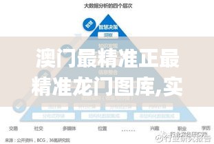 澳門最精準(zhǔn)正最精準(zhǔn)龍門圖庫(kù),實(shí)地評(píng)估數(shù)據(jù)方案_高級(jí)款10.956