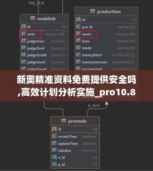 如花似玉 第5頁