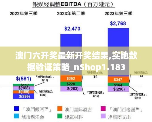 澳門六開獎最新開獎結(jié)果,實地數(shù)據(jù)驗證策略_nShop1.183