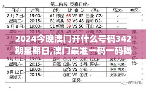 2024今晚澳門開什么號(hào)碼342期星期日,澳門最準(zhǔn)一碼一碼揭秘_9DM7.301