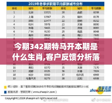 今期342期特馬開(kāi)本期是什么生肖,客戶反饋分析落實(shí)_鉑金版8.829