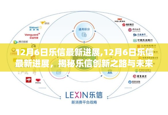揭秘樂信創(chuàng)新之路，最新進(jìn)展與未來展望（12月6日更新）