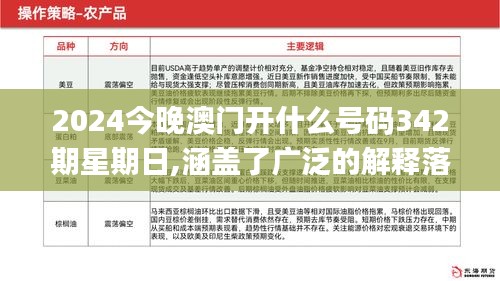 2024今晚澳門開什么號碼342期星期日,涵蓋了廣泛的解釋落實(shí)方法_ChromeOS5.116