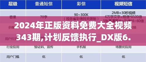 2024年正版資料免費大全視頻343期,計劃反饋執(zhí)行_DX版6.953