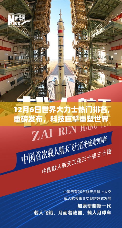 全球最強大力士智能排名系統(tǒng)上線，科技重塑世界，大力士熱門排名揭曉