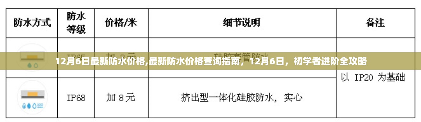 綱挈目張 第4頁