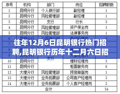 艱苦卓絕 第4頁