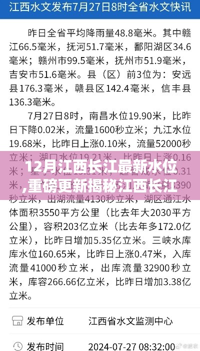 揭秘江西長(zhǎng)江最新水位動(dòng)態(tài)，十二月報(bào)告帶你領(lǐng)略長(zhǎng)江風(fēng)情！