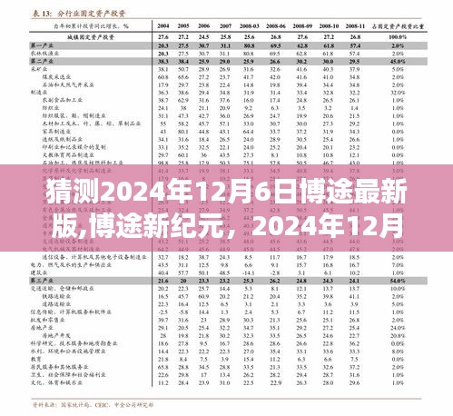 博途新紀(jì)元，邁向未來(lái)的步伐，共同期待2024年12月6日的新篇章