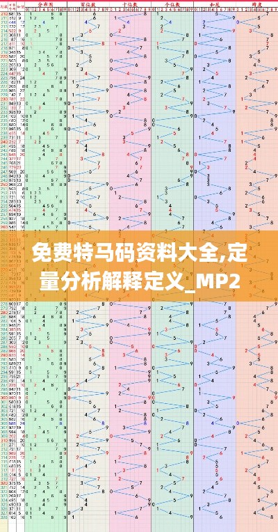 免費(fèi)特馬碼資料大全,定量分析解釋定義_MP2.103