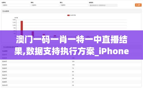 澳門一碼一肖一特一中直播結(jié)果,數(shù)據(jù)支持執(zhí)行方案_iPhone10.208