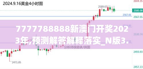 欣喜若狂 第4頁