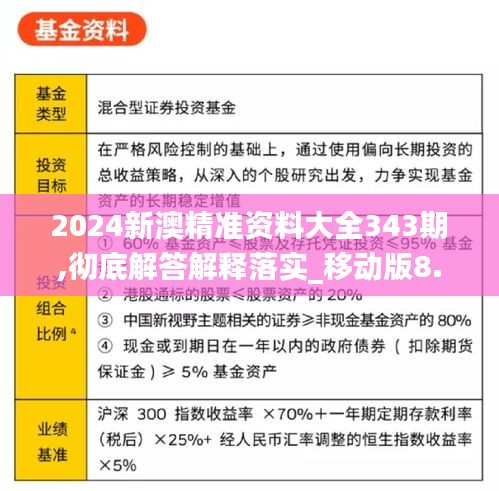 2024新澳精準(zhǔn)資料大全343期,徹底解答解釋落實(shí)_移動版8.765