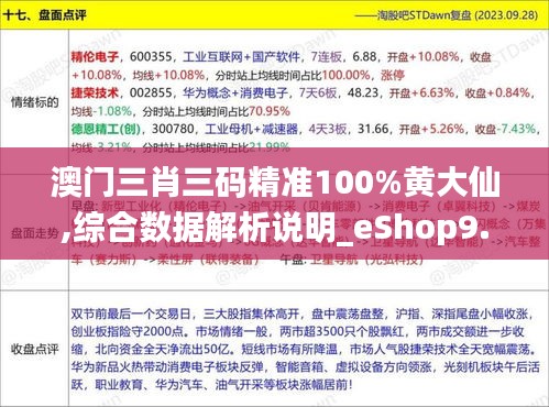 澳門(mén)三肖三碼精準(zhǔn)100%黃大仙,綜合數(shù)據(jù)解析說(shuō)明_eShop9.242